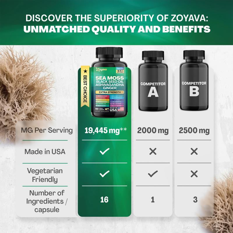Zoyava Sea Moss Supplement - All-In-One Multivitamin with Black Seed Oil, Ashwagandha & 15+ Extra Strength Ingredients - 60 Capsules - MADE in USA
