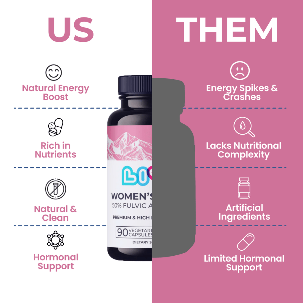 Women's Shilajit